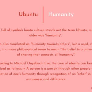 Ubuntu | Humanité