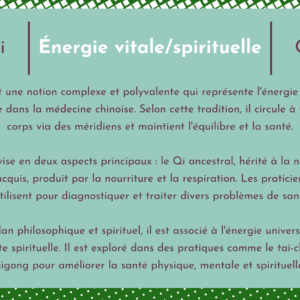 Chee | Vital/spiritual Energy | Qi