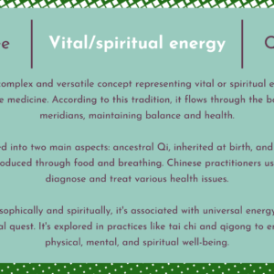 Tchi | Énergie Vitale/spirituelle | Qi